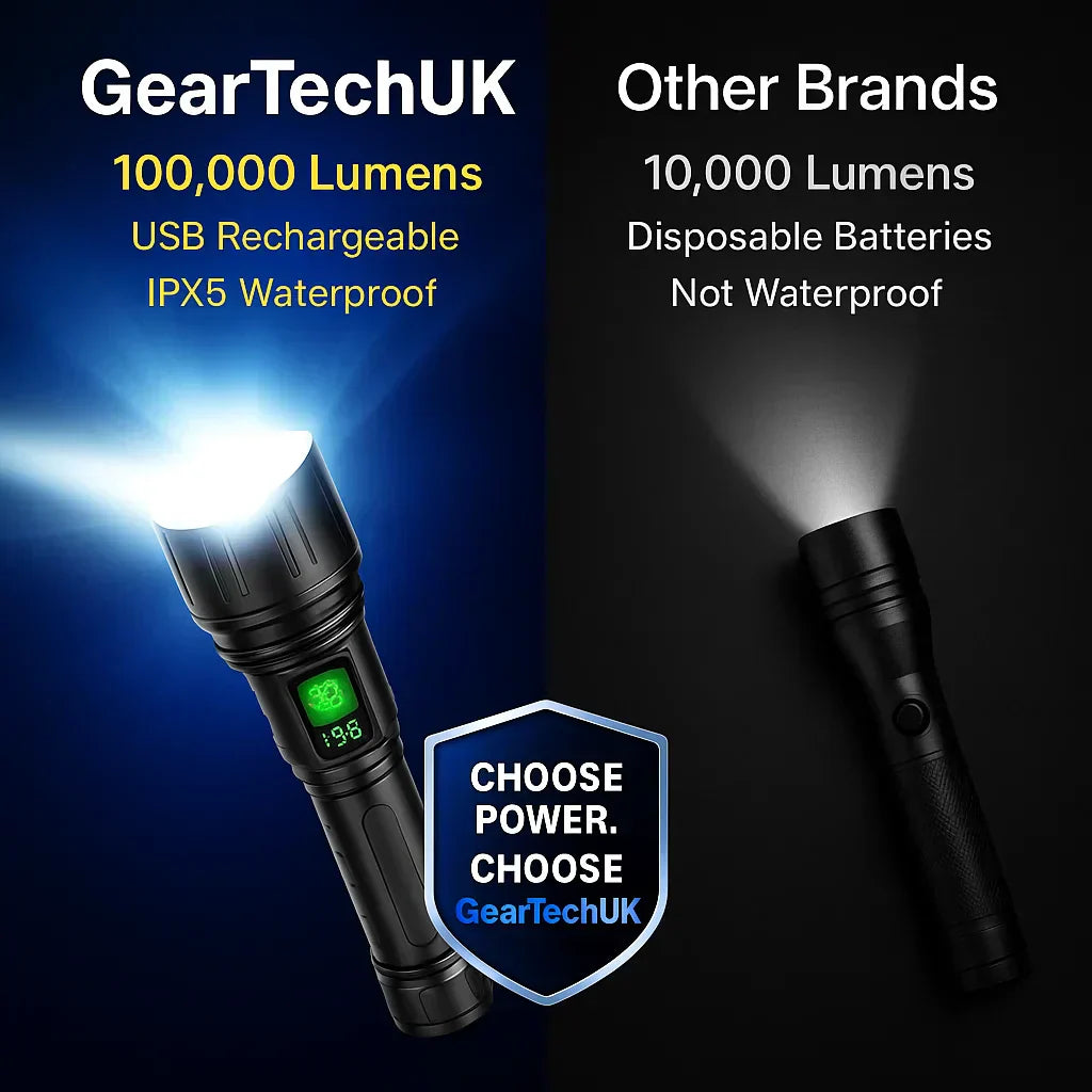 "100000 lumen tactical flashlight with LED, sturdy black aluminum body, LCD power display, ideal for outdoor use."