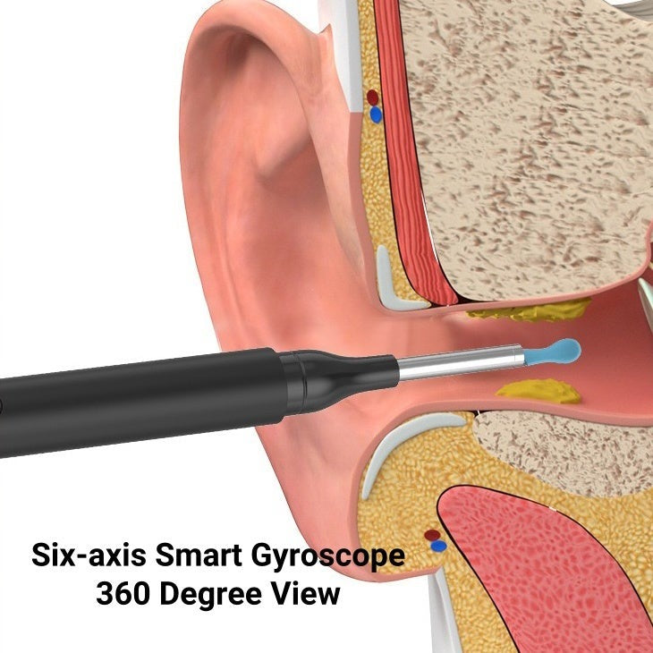"1080P HD wireless ear camera with LED lights, ergonomic design for adults and kids, shown in close-up view."
