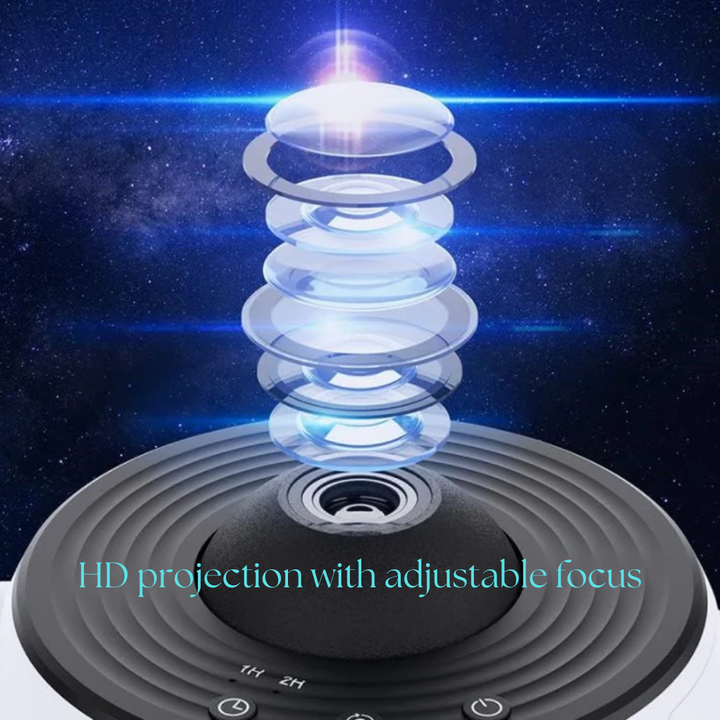 "360° rotation home planetarium galaxy projector casts stars, nebulae, galaxies on walls, for ambient, soothing decor."