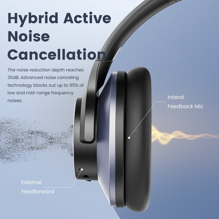 Black wireless over-ear headphones with Bluetooth and hybrid active noise cancellation, featuring memory foam earcups and USB