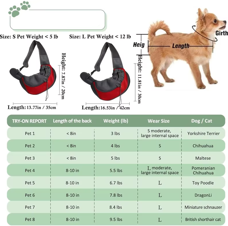 "Breathable pet carrier shoulder bag, grey with padded strap, for small dogs and cats, perfect for travel and comfort."