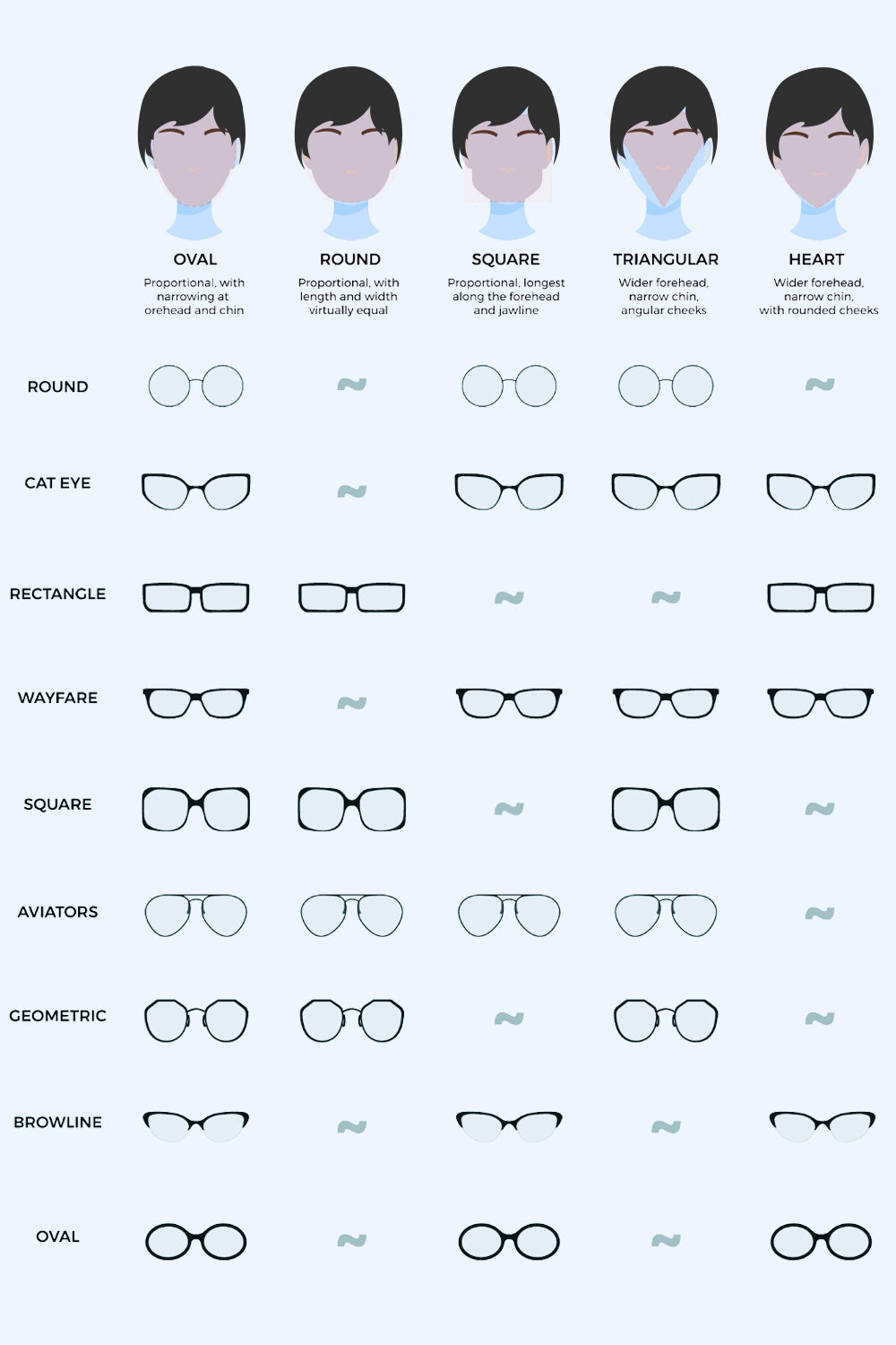 Classic women's round sunglasses, UV400, color lenses, essential trendy shades.