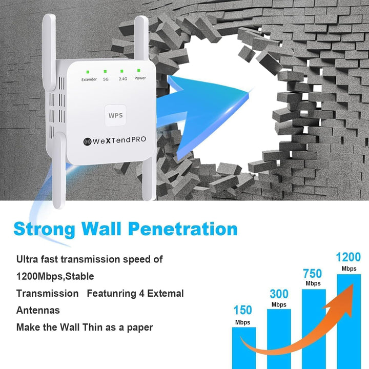 "Compact dual-band Wi-Fi extender with dual antennas, white casing, enhances home office connectivity, eliminates dead zones.