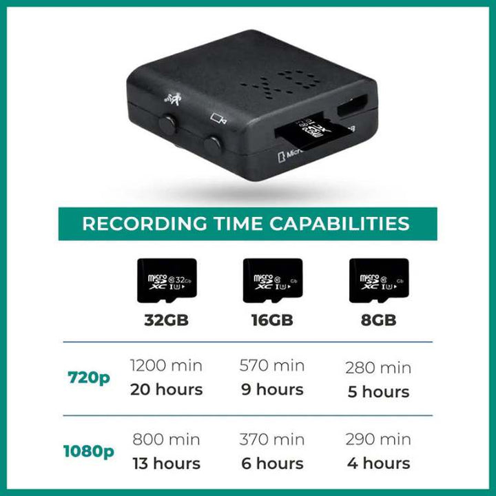 "Compact mini HD camera with night vision, ideal for discreet surveillance; small size for easy concealment in any setting."