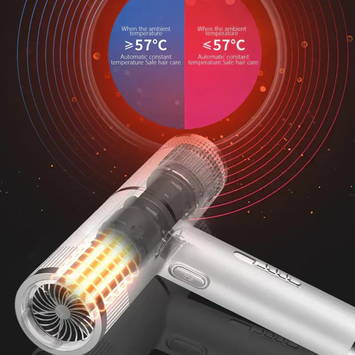 "Compact professional ionic hair dryer with sleek design, diffuser, and concentrator nozzle for salon-quality styling."