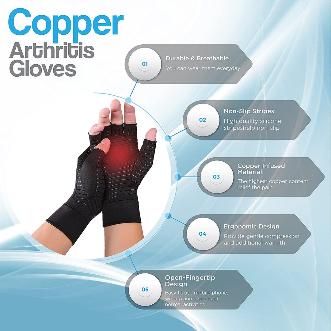 "Copper infused fingerless compression gloves for arthritis, offers warmth and breathability, ideal for relief and comfort."