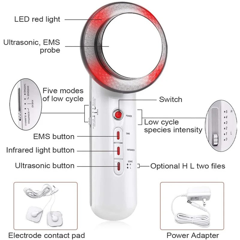 Ultrasonic Weight Loss & Cellulite Treatment Device UK