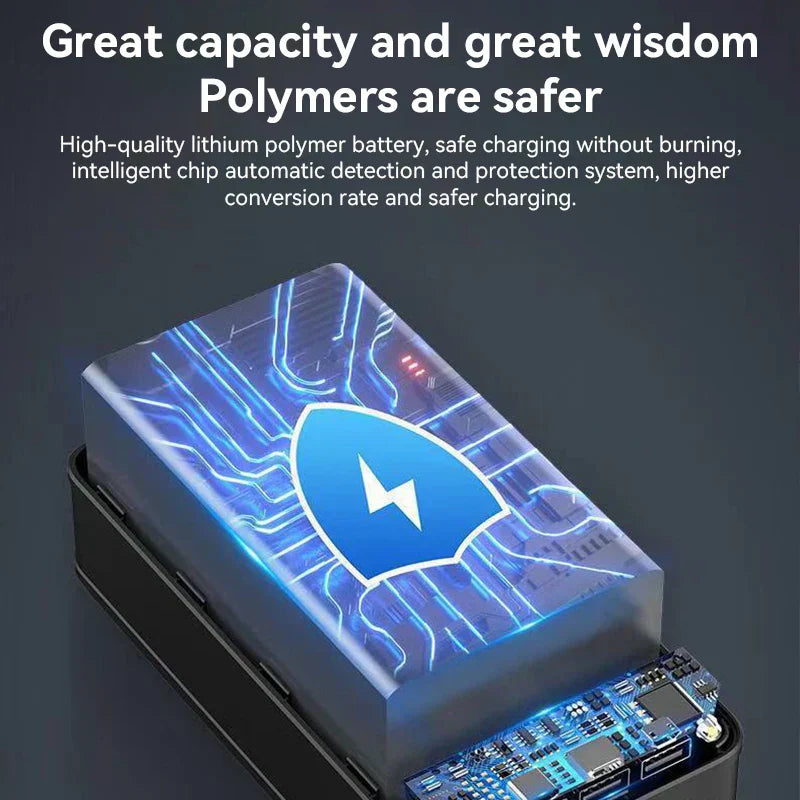 "High capacity portable power bank, sleek black design, for charging phones, tablets, and laptops on the go efficiently."