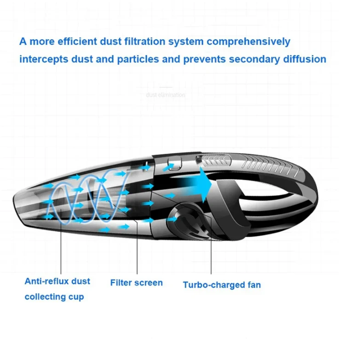 High-power cordless cyclone vacuum with strong suction, ergonomic design, lightweight, and versatile for easy cleaning.