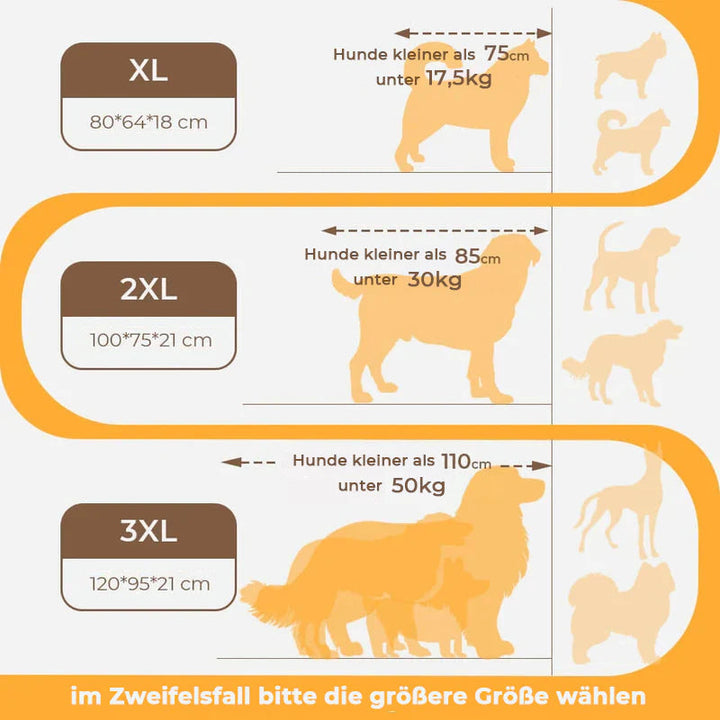 Large thick dog bed, orthopedic, provides spine and neck support for optimal pet health. Washable.
