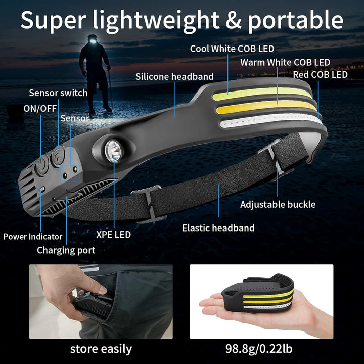 "LED headlamp with 230º beam, triple light modes, adjustable strap, ideal for camping and night running, emits up to 1500 lum