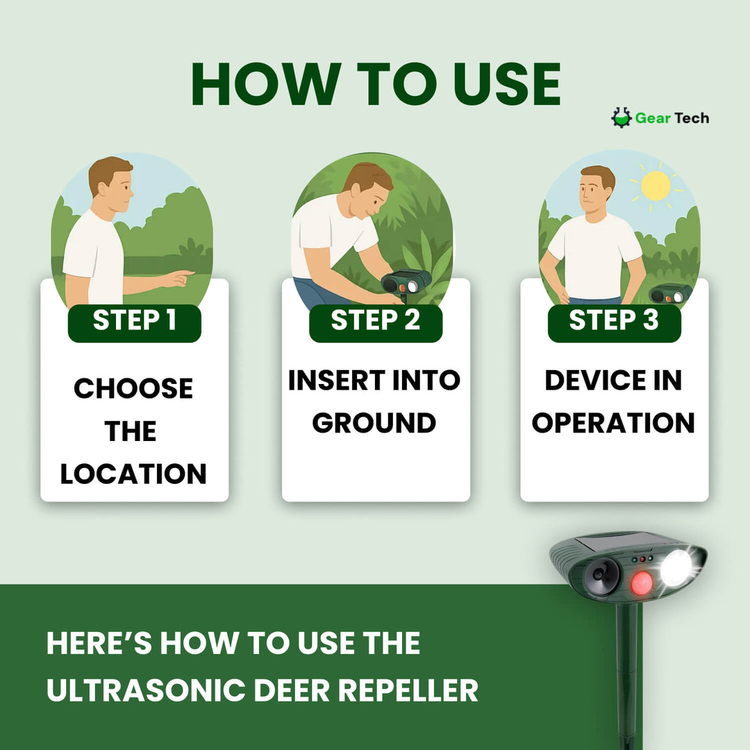 "Outdoor solar-powered ultrasonic deer repeller in garden setting, showcasing green and grey weather-resistant design."