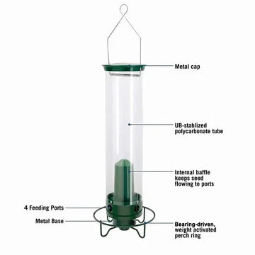 Outdoor squirrel-proof bird feeder with spinning perch, durable metal design, prevents squirrel access, large seed capacity.