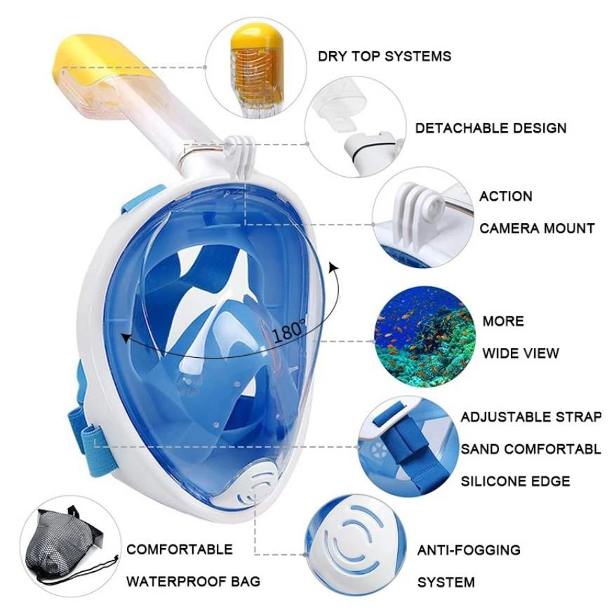 "Pro-grade snorkel mask for men and women, silicone build, anti-fog tempered glass, stylish design, ensures comfort and fit."