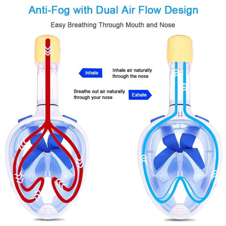 "Pro-grade snorkel mask for men and women, silicone build, anti-fog tempered glass, stylish design, ensures comfort and fit."