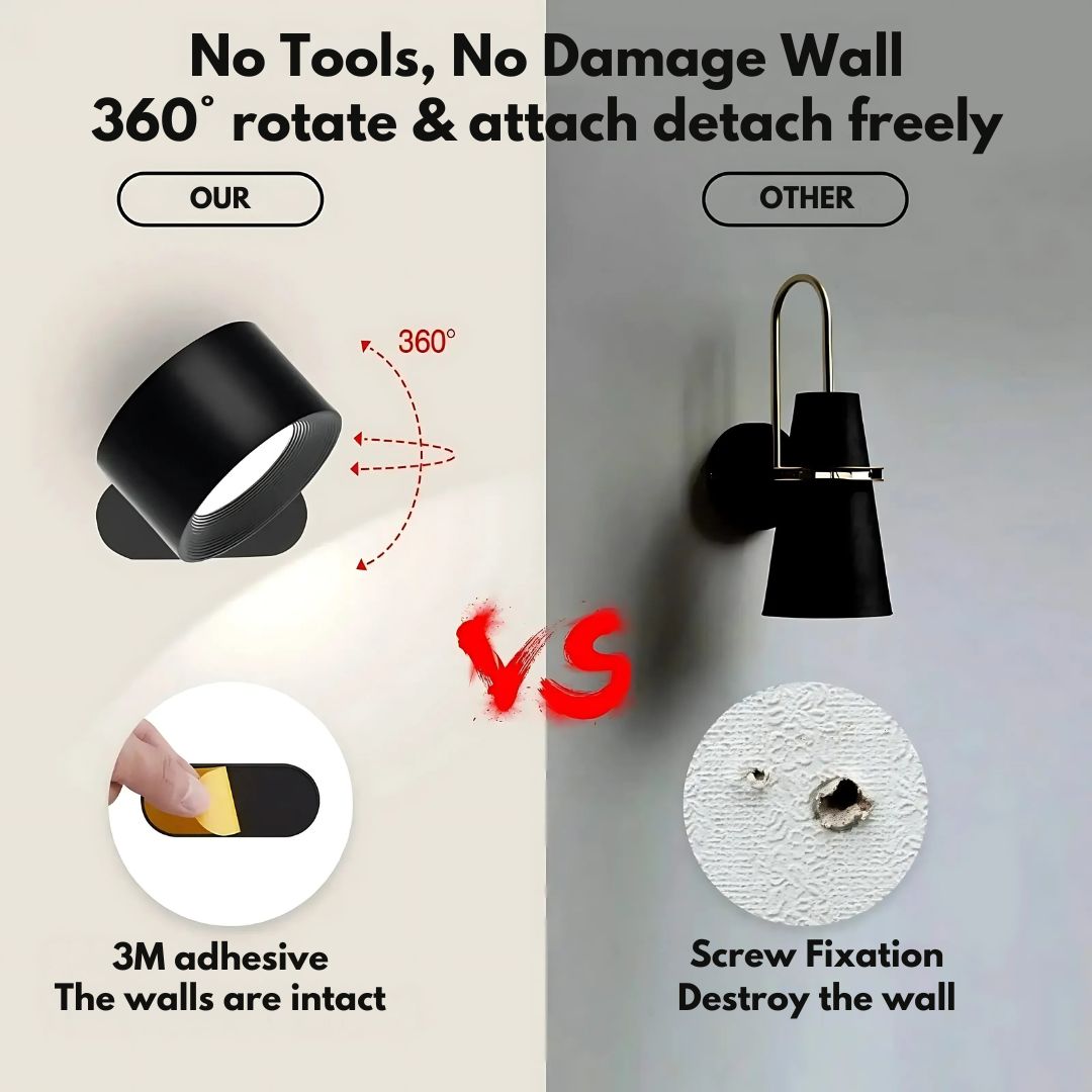 "Rechargeable 360° rotating wall light, features sleek design with magnetic ball joint, touch control, and adjustable lightin