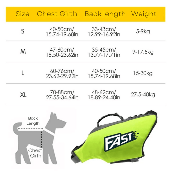 Reflective adjustable dog life jacket with buoyant support, high visibility colors, and emergency handle for water safety.