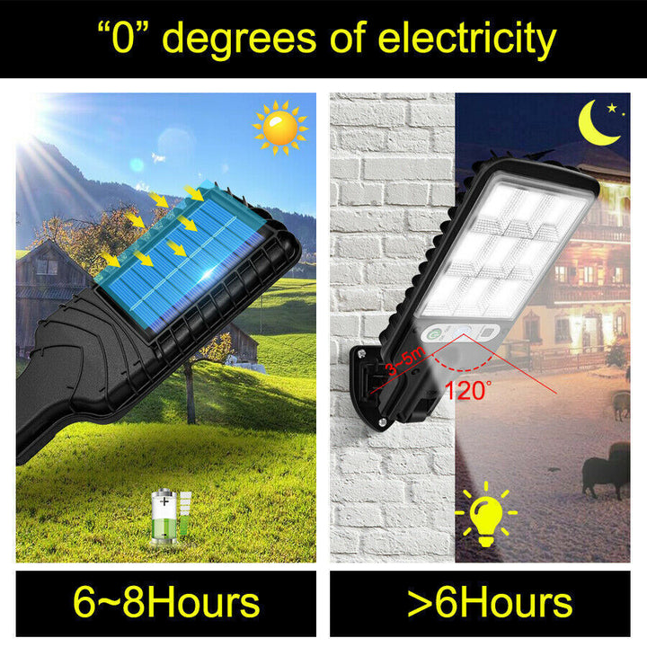 Solar-powered LED street lamp with ultra-bright 6000K LEDs, adjustable modes, motion sensor, and weatherproof IP65 design.