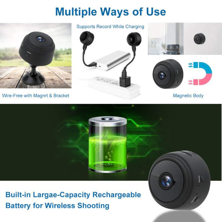 Ultra-Compact HD Security Camera with night vision, sleek mini design, 1080p resolution, 150° wide-angle, infrared LEDs.