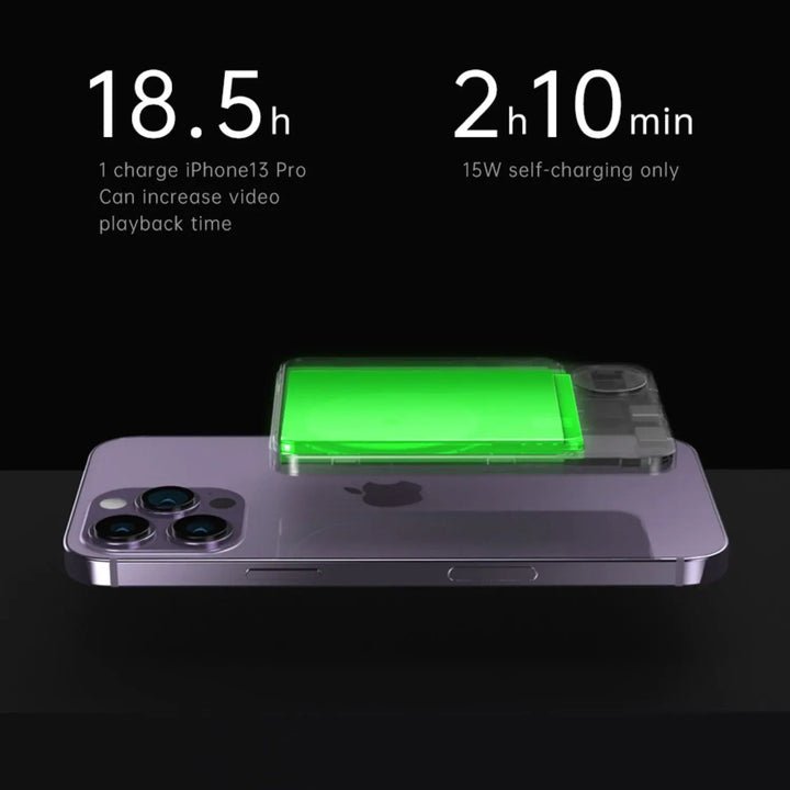 Ultra-slim magnetic wireless power bank for iPhones, 5000/10000mAh, sleek design, in Black, Green, Purple.