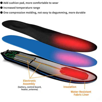 "Unisex electric warming foot insoles, sleek design, ideal for cold weather adventures, remote-controlled heat settings."