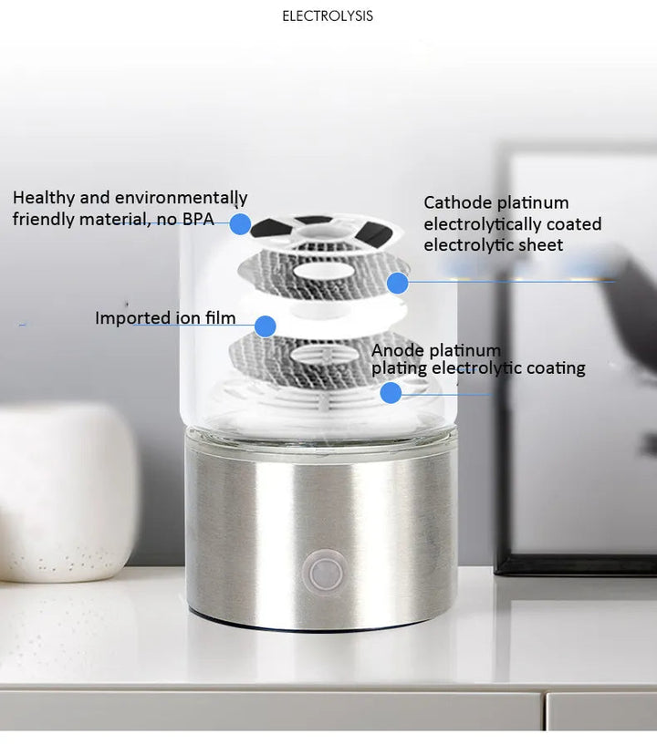 "Unisex Hydrogen Water Bottle - Sleek ergonomic design, antioxidant infuser for wellness, health boost with portable use."