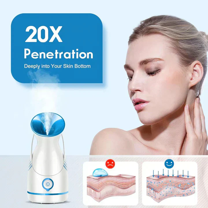 "Unisex nano-ionic skin rejuvenation steamer emits fine mist for deep hydration, suitable for all skin types, stylish design.