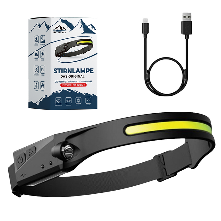 "Unisex waterproof headlamp with wide-angle lighting and sensor, ideal for outdoor activities, features adjustable headband."
