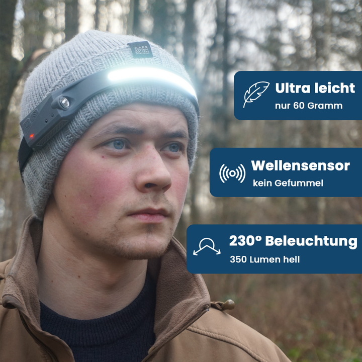 "Unisex waterproof headlamp with wide-angle lighting and sensor, ideal for outdoor activities, features adjustable headband."