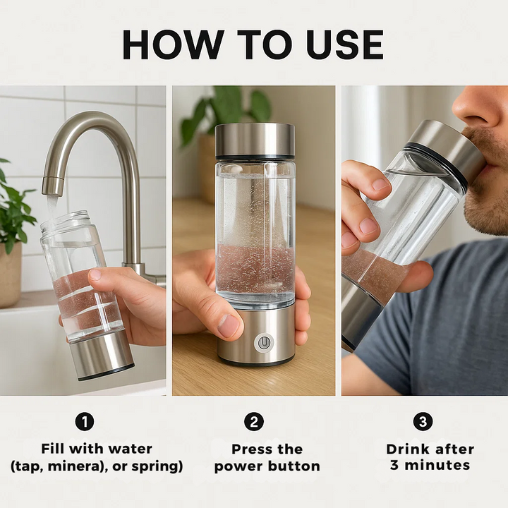 "USB rechargeable hydrogen water bottle, sleek design, enhances wellness, infuses water with molecular hydrogen, anti-inflamm