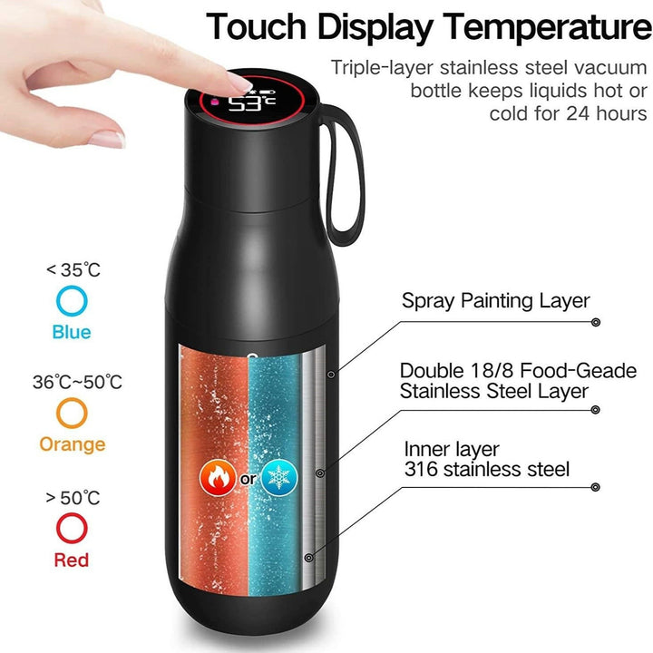 "UV Light Water Bottle with UV-C sterilization, sleek design, BPA-free, ensures germ-free hydration and easy portability."