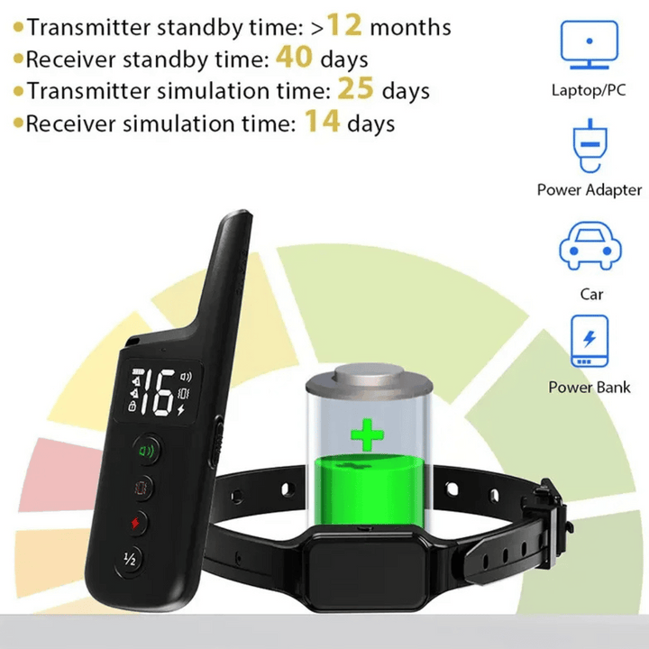Waterproof shock dog training collar with remote, black adjustable strap, buttons for beep, vibration, safe shock modes.