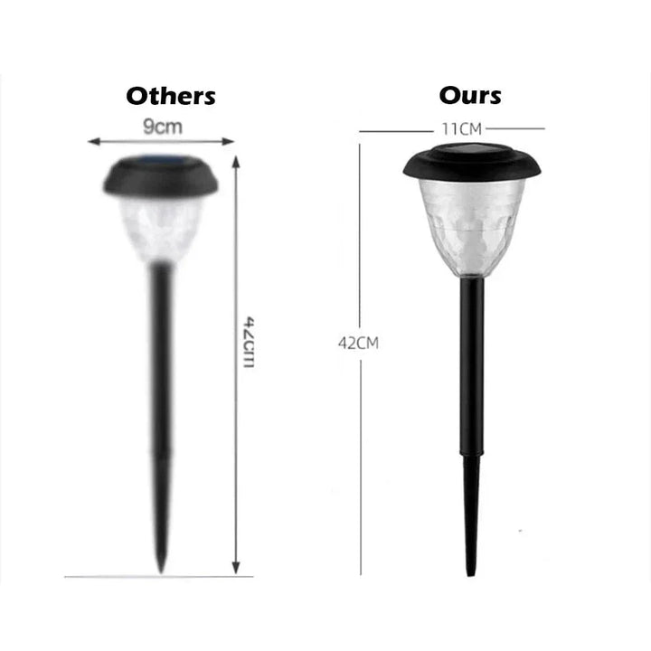 Weatherproof garden light casting intricate mandala shadows, solar-powered, LED, IP65 waterproof, enhances outdoor decor.